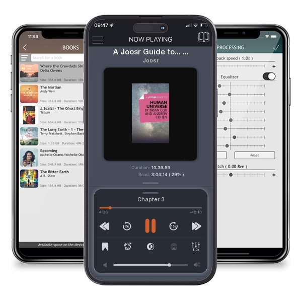 Download fo free audiobook A Joosr Guide to... Inside of a Dog by Alexandra Horowitz: What Dogs See, Smell, and Know by Joosr and listen anywhere on your iOS devices in the ListenBook app.