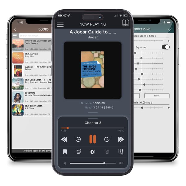 Download fo free audiobook A Joosr Guide to... Mindset by Carol Dweck: The New Psychology of Success by Joosr and listen anywhere on your iOS devices in the ListenBook app.