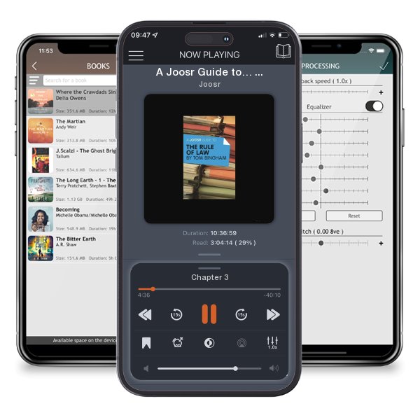 Download fo free audiobook A Joosr Guide to… The Road to Character by David Brooks by Joosr and listen anywhere on your iOS devices in the ListenBook app.