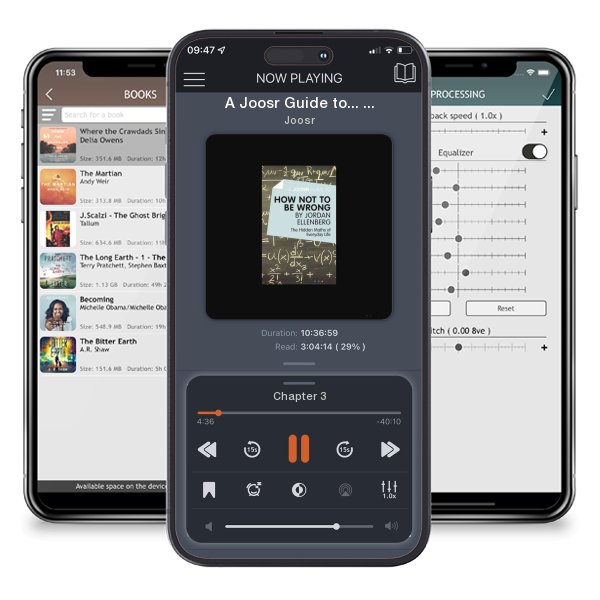 Download fo free audiobook A Joosr Guide to... The Rule of Law by Tom Bingham by Joosr and listen anywhere on your iOS devices in the ListenBook app.