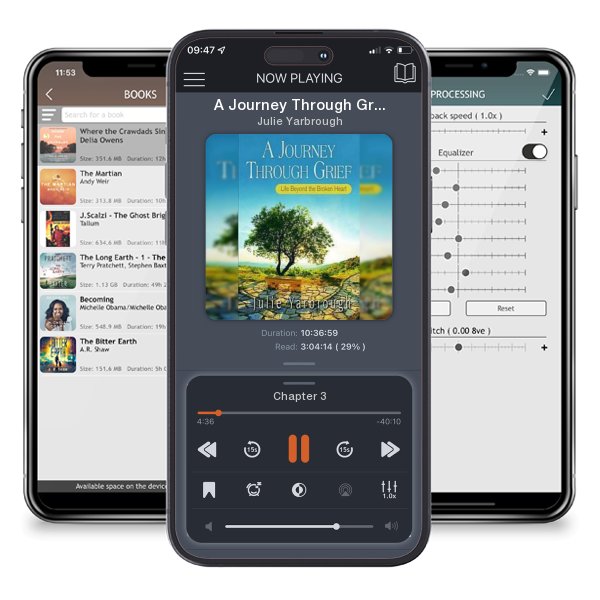 Download fo free audiobook A Journey Through Grief: Life Beyond the Broken Heart by Julie Yarbrough and listen anywhere on your iOS devices in the ListenBook app.