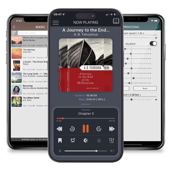 Download fo free audiobook A Journey to the End of the Millennium by A. B. Yehoshua and listen anywhere on your iOS devices in the ListenBook app.