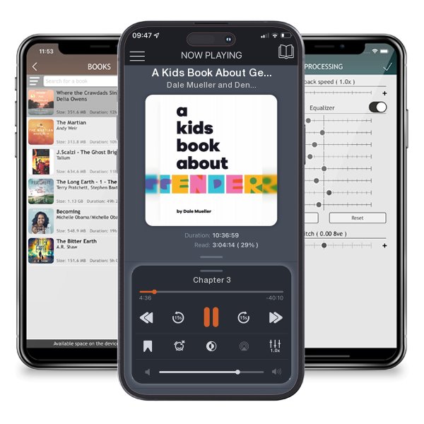Download fo free audiobook A Kids Book About Gender by Dale Mueller and Denise Morales-Soto and listen anywhere on your iOS devices in the ListenBook app.
