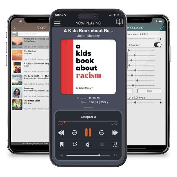 Download fo free audiobook A Kids Book about Racism by Jelani Memory and listen anywhere on your iOS devices in the ListenBook app.