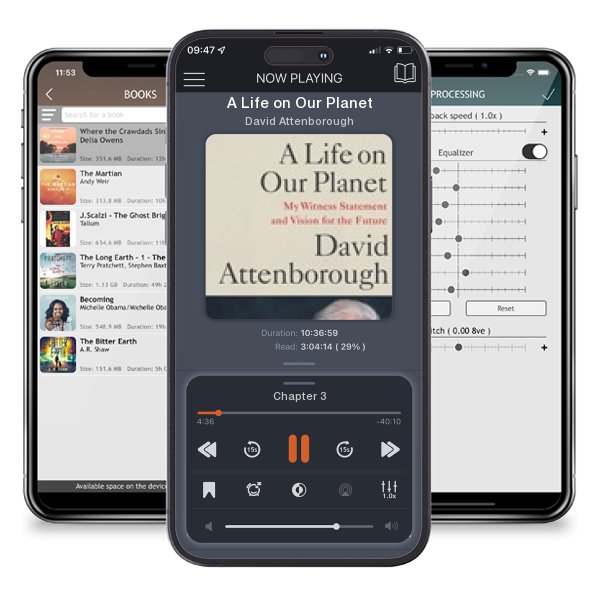 Download fo free audiobook A Life on Our Planet by David Attenborough and listen anywhere on your iOS devices in the ListenBook app.