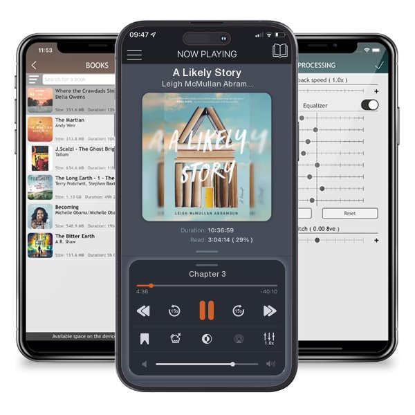 Download fo free audiobook A Likely Story by Leigh McMullan Abramson and listen anywhere on your iOS devices in the ListenBook app.