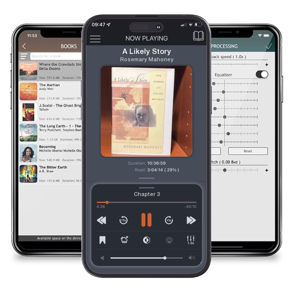 Download fo free audiobook A Likely Story by Rosemary Mahoney and listen anywhere on your iOS devices in the ListenBook app.