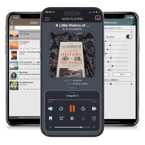 Download fo free audiobook A Little History of the World by E. H. Gombrich and listen anywhere on your iOS devices in the ListenBook app.