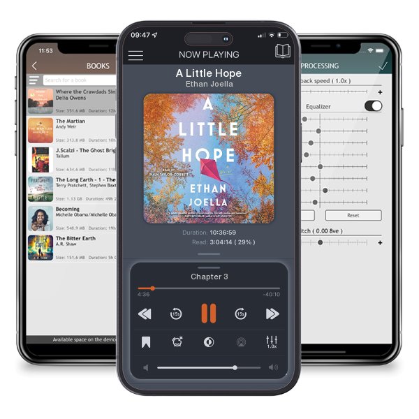 Download fo free audiobook A Little Hope by Ethan Joella and listen anywhere on your iOS devices in the ListenBook app.
