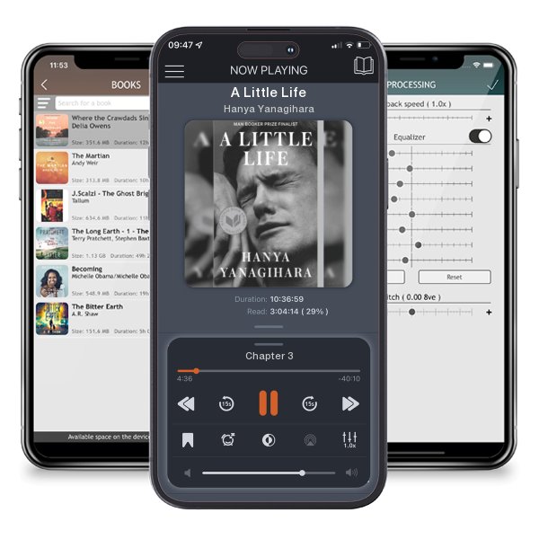 Download fo free audiobook A Little Life by Hanya Yanagihara and listen anywhere on your iOS devices in the ListenBook app.