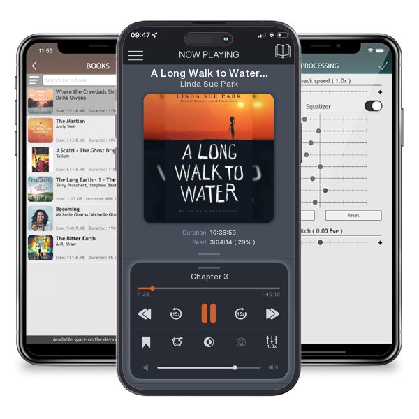 Download fo free audiobook A Long Walk to Water: Based on a True Story by Linda Sue Park and listen anywhere on your iOS devices in the ListenBook app.