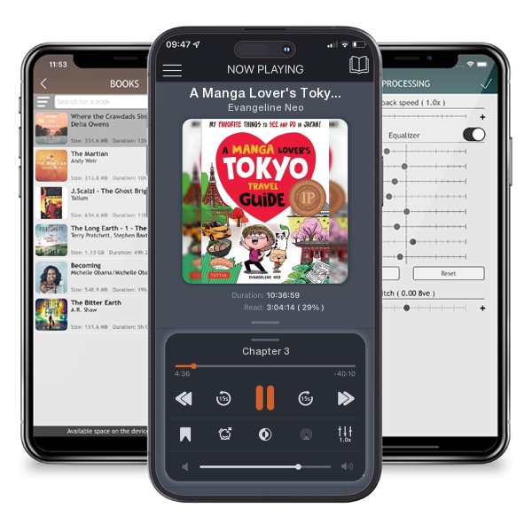 Download fo free audiobook A Manga Lover's Tokyo Travel Guide: My Favorite Things to See... by Evangeline Neo and listen anywhere on your iOS devices in the ListenBook app.