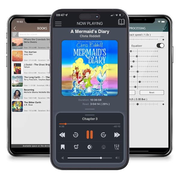 Download fo free audiobook A Mermaid\'s Diary by Chris Riddell and listen anywhere on your iOS devices in the ListenBook app.