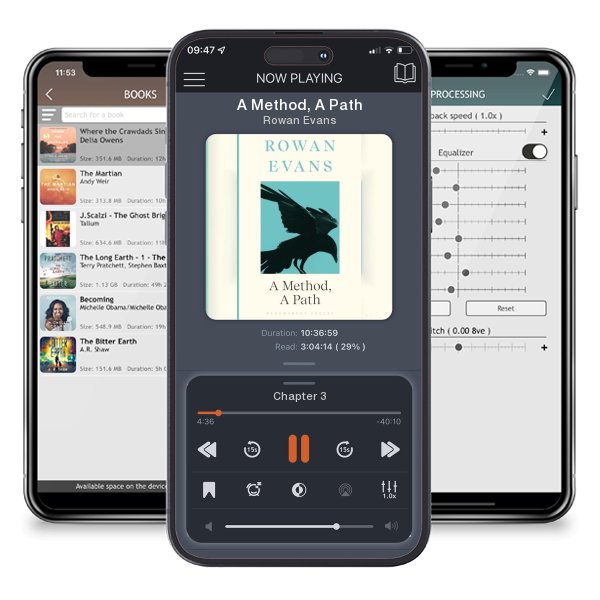 Download fo free audiobook A Method, A Path by Rowan Evans and listen anywhere on your iOS devices in the ListenBook app.