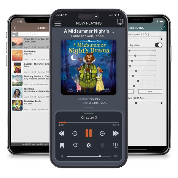 Download fo free audiobook A Midsummer Night's Drama by Louie Stowell, Isobel Lundie and listen anywhere on your iOS devices in the ListenBook app.