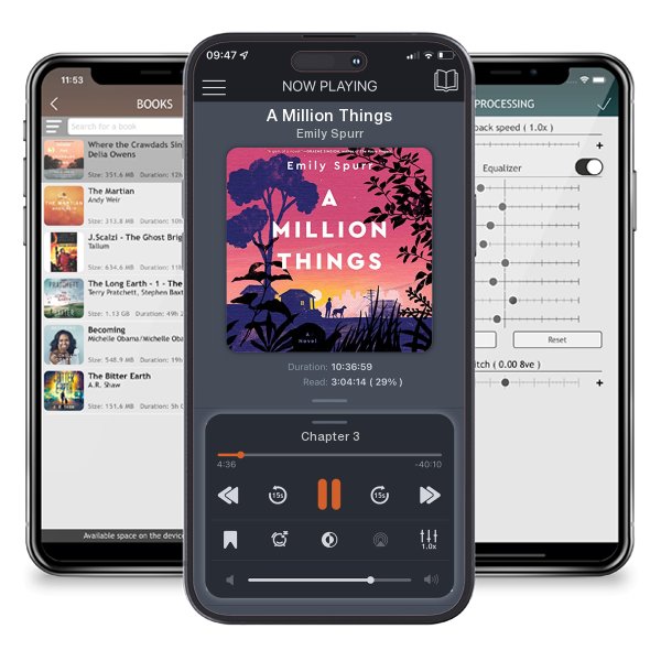 Download fo free audiobook A Million Things by Emily Spurr and listen anywhere on your iOS devices in the ListenBook app.