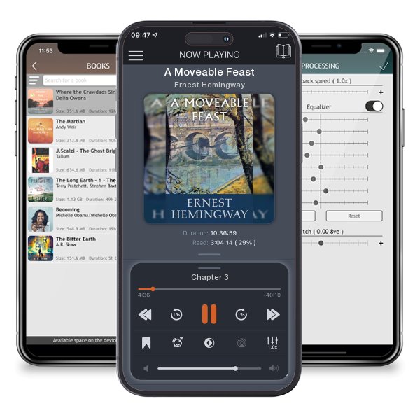 Download fo free audiobook A Moveable Feast by Ernest Hemingway and listen anywhere on your iOS devices in the ListenBook app.