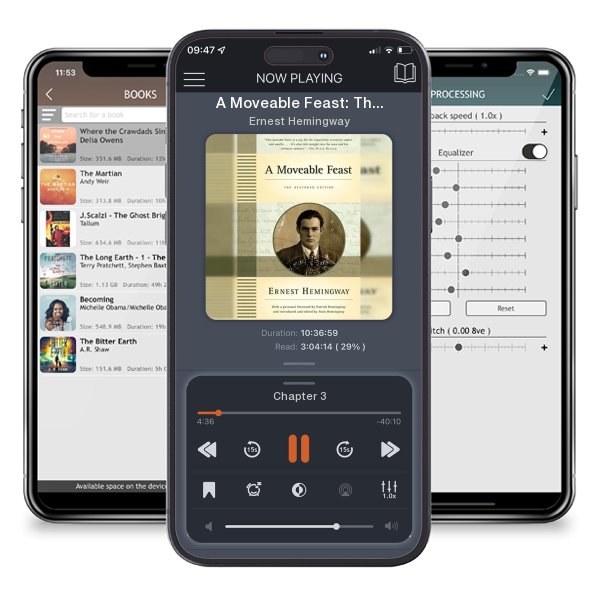 Download fo free audiobook A Moveable Feast: The Restored Edition by Ernest Hemingway and listen anywhere on your iOS devices in the ListenBook app.