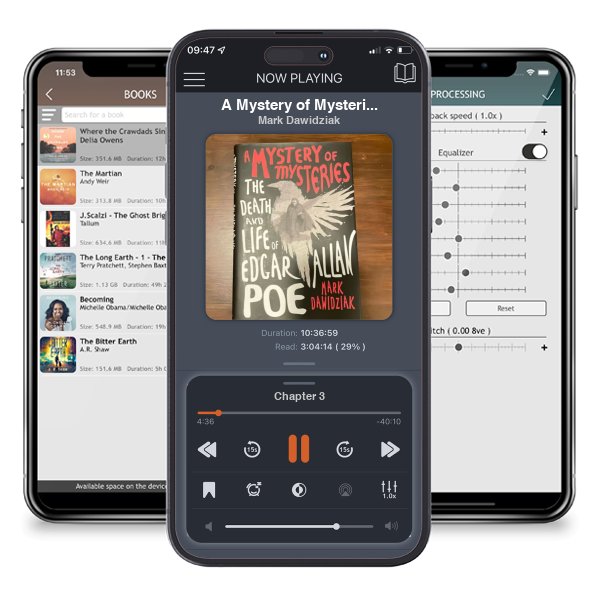 Download fo free audiobook A Mystery of Mysteries by Mark Dawidziak and listen anywhere on your iOS devices in the ListenBook app.