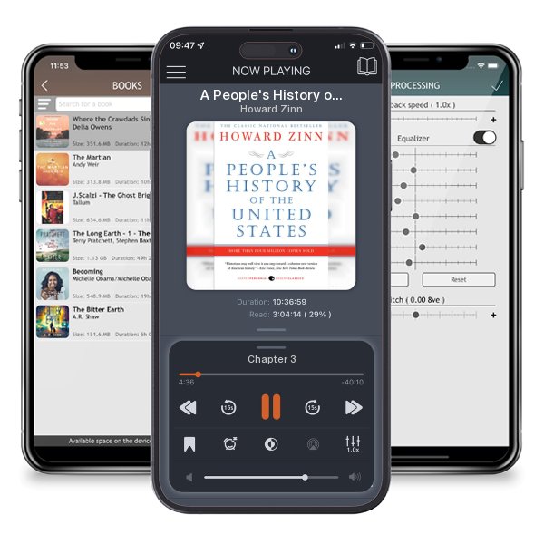 Download fo free audiobook A People's History of the United States by Howard Zinn and listen anywhere on your iOS devices in the ListenBook app.