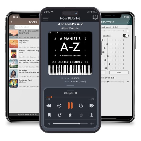 Download fo free audiobook A Pianist's A-Z by Alfred Brendel and listen anywhere on your iOS devices in the ListenBook app.