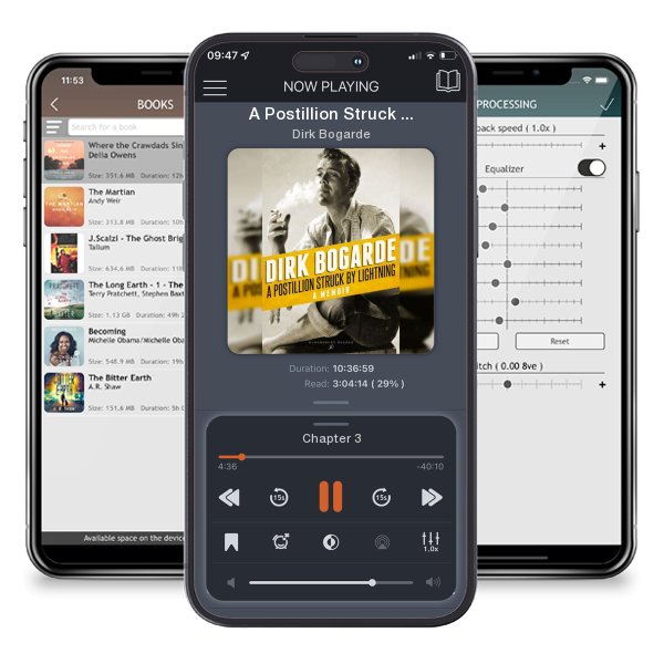 Download fo free audiobook A Postillion Struck by Lightning by Dirk Bogarde and listen anywhere on your iOS devices in the ListenBook app.