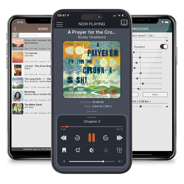 Download fo free audiobook A Prayer for the Crown-Shy: A Monk and Robot Book by Becky Chambers and listen anywhere on your iOS devices in the ListenBook app.