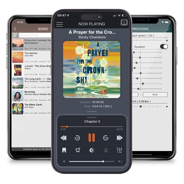 Download fo free audiobook A Prayer for the Crown-Shy (Monk & Robot, #2) by Becky Chambers and listen anywhere on your iOS devices in the ListenBook app.