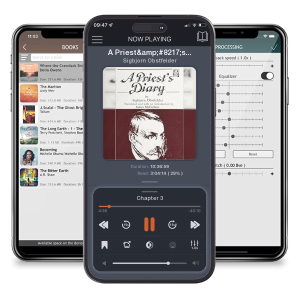 Download fo free audiobook A Priest&#8217;s Diary by Sigbjorn Obstfelder and listen anywhere on your iOS devices in the ListenBook app.