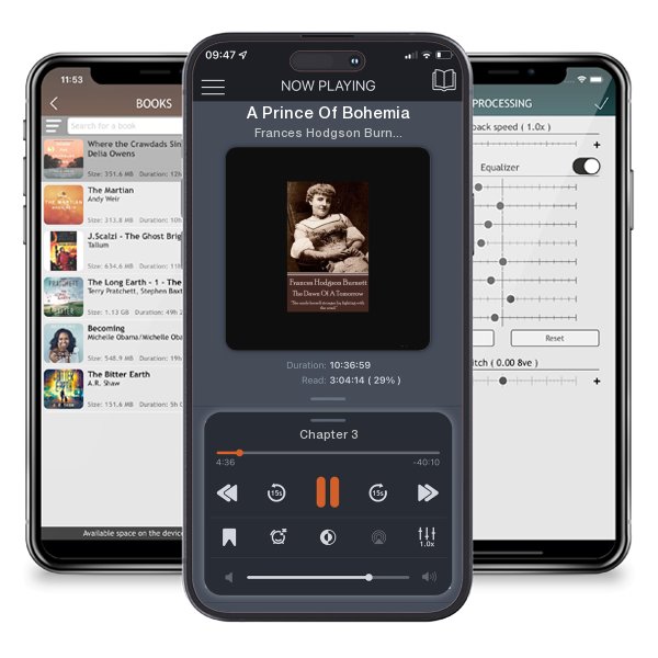 Download fo free audiobook A Prince Of Bohemia by Frances Hodgson Burnett and listen anywhere on your iOS devices in the ListenBook app.