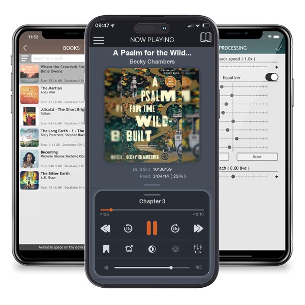 Download fo free audiobook A Psalm for the Wild-Built: A Monk and Robot Book by Becky Chambers and listen anywhere on your iOS devices in the ListenBook app.