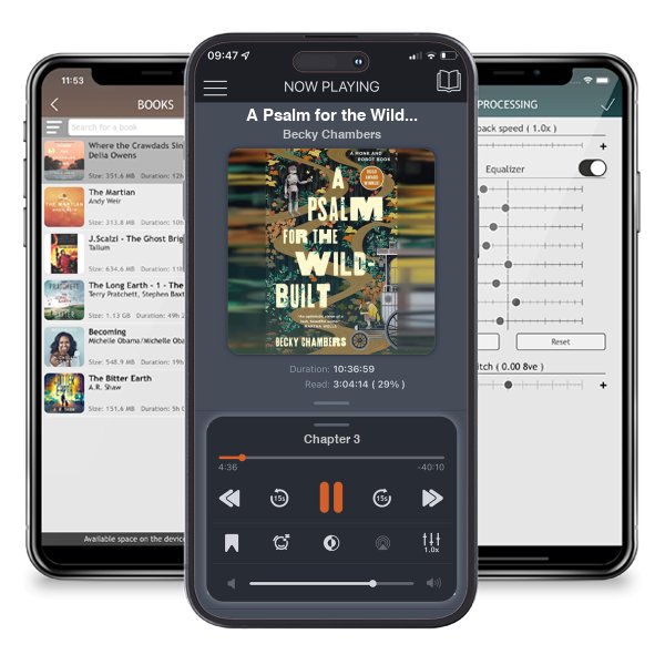 Download fo free audiobook A Psalm for the Wild-Built: A Monk and Robot Book (Monk & Robot 1) by Becky Chambers and listen anywhere on your iOS devices in the ListenBook app.