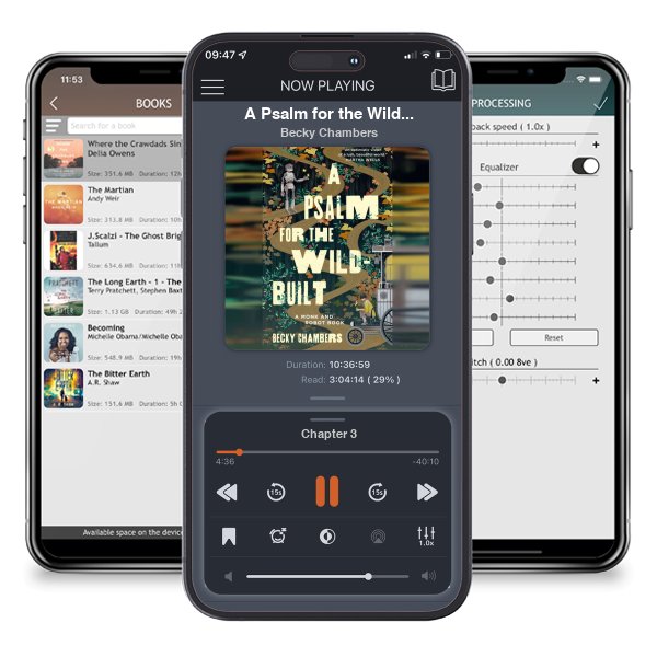 Download fo free audiobook A Psalm for the Wild-Built (Monk & Robot, #1) by Becky Chambers and listen anywhere on your iOS devices in the ListenBook app.