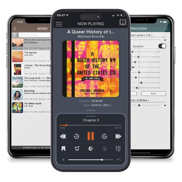 Download fo free audiobook A Queer History of the United States for Young People by Michael Bronski and listen anywhere on your iOS devices in the ListenBook app.