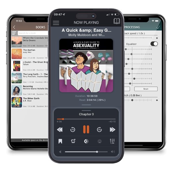 Download fo free audiobook A Quick & Easy Guide to Asexuality by Molly Muldoon and Will Hernandez and listen anywhere on your iOS devices in the ListenBook app.