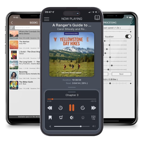 Download fo free audiobook A Ranger's Guide to Yellowstone Day Hikes: All New... by Carol Shively and Roger Anderson and listen anywhere on your iOS devices in the ListenBook app.