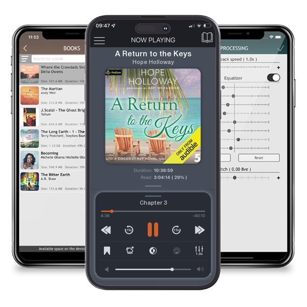 Download fo free audiobook A Return to the Keys by Hope Holloway and listen anywhere on your iOS devices in the ListenBook app.