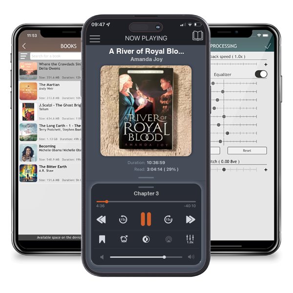 Download fo free audiobook A River of Royal Blood by Amanda Joy and listen anywhere on your iOS devices in the ListenBook app.