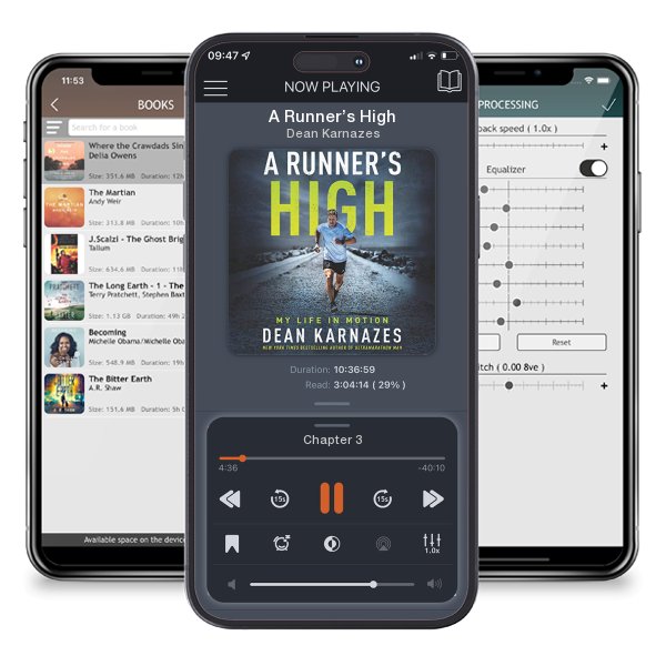 Download fo free audiobook A Runner’s High by Dean Karnazes and listen anywhere on your iOS devices in the ListenBook app.