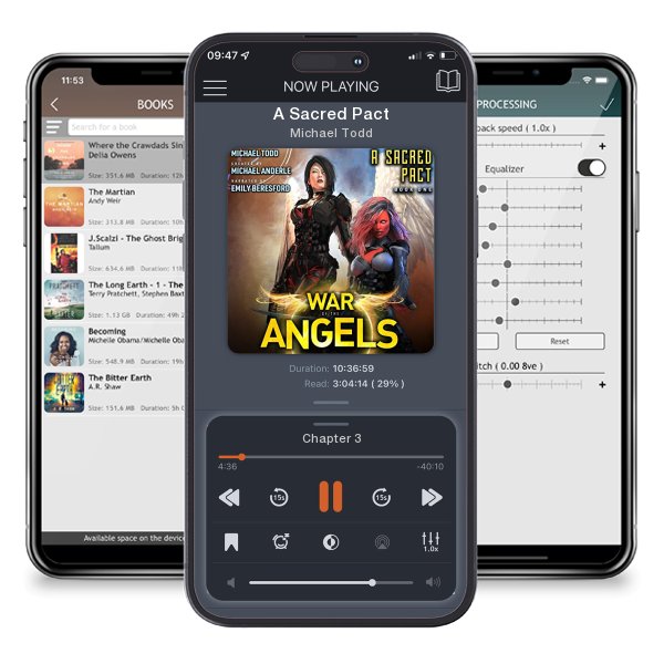 Download fo free audiobook A Sacred Pact by Michael Todd and listen anywhere on your iOS devices in the ListenBook app.