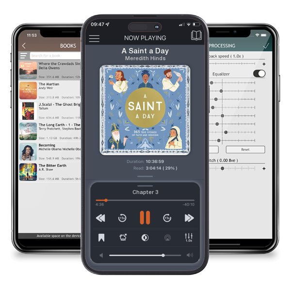 Download fo free audiobook A Saint a Day by Meredith Hinds and listen anywhere on your iOS devices in the ListenBook app.