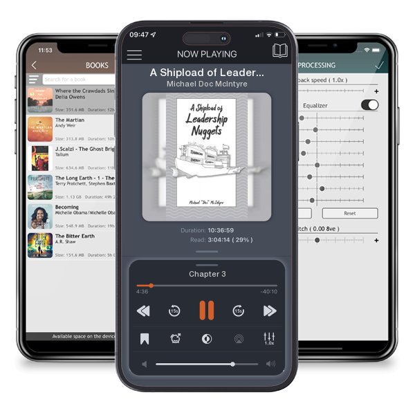 Download fo free audiobook A Shipload of Leadership Nuggets by Michael Doc McIntyre and listen anywhere on your iOS devices in the ListenBook app.