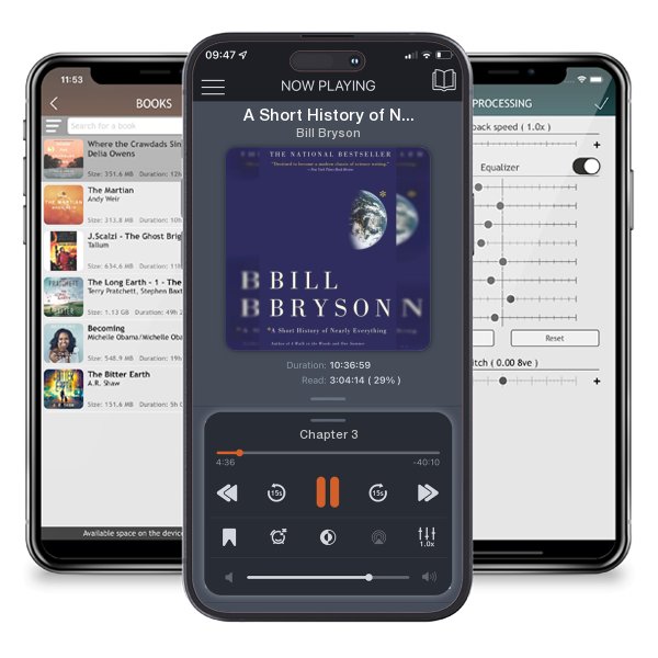 Download fo free audiobook A Short History of Nearly Everything by Bill Bryson and listen anywhere on your iOS devices in the ListenBook app.