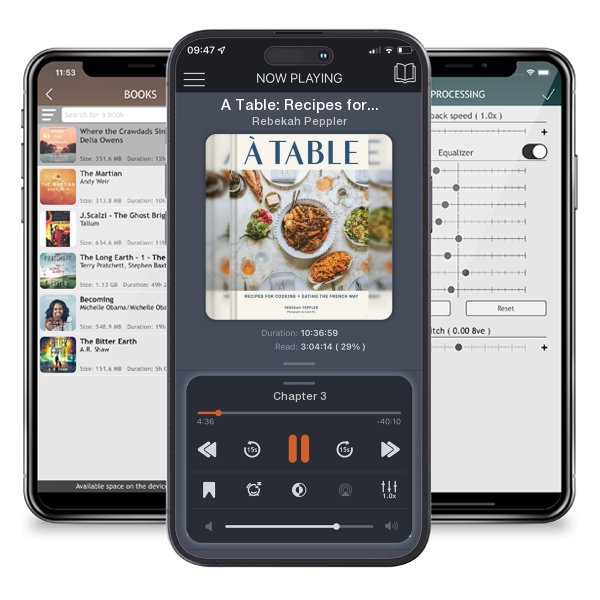 Download fo free audiobook A Table: Recipes for Cooking and Eating the French Way by Rebekah Peppler and listen anywhere on your iOS devices in the ListenBook app.