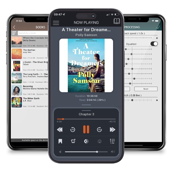 Download fo free audiobook A Theater for Dreamers by Polly Samson and listen anywhere on your iOS devices in the ListenBook app.