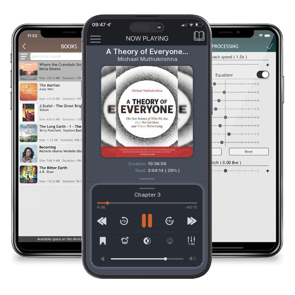 Download fo free audiobook A Theory of Everyone: The New Science of Who We Are, How We... by Michael Muthukrishna and listen anywhere on your iOS devices in the ListenBook app.