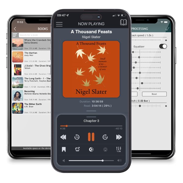 Download fo free audiobook A Thousand Feasts by Nigel Slater and listen anywhere on your iOS devices in the ListenBook app.
