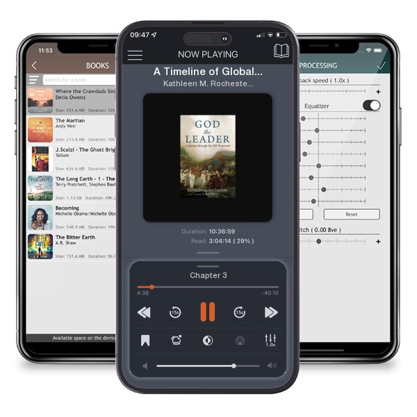 Download fo free audiobook A Timeline of Global Christianity: One Thousand Significant Dates for Christianity across the Planet—And Beyond by Kathleen M. Rochester and listen anywhere on your iOS devices in the ListenBook app.