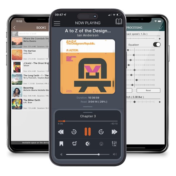 Download fo free audiobook A to Z of the Designers Republic by Ian Anderson and listen anywhere on your iOS devices in the ListenBook app.