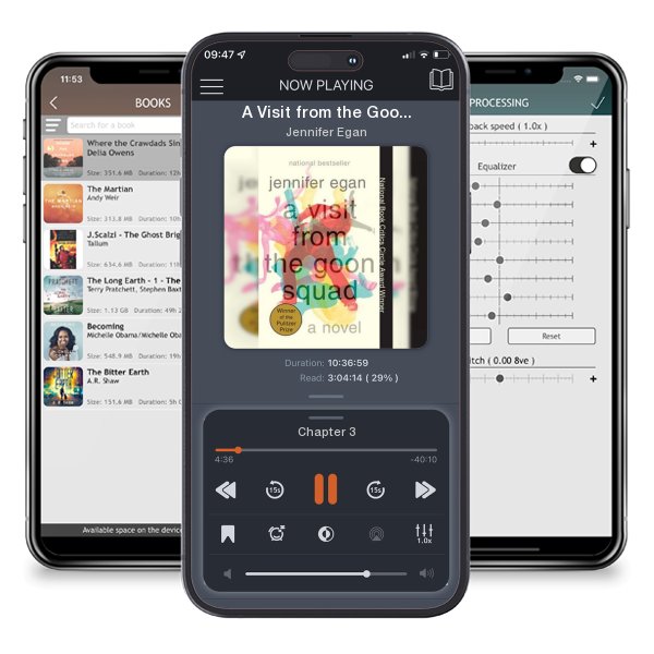 Download fo free audiobook A Visit from the Goon Squad by Jennifer Egan and listen anywhere on your iOS devices in the ListenBook app.